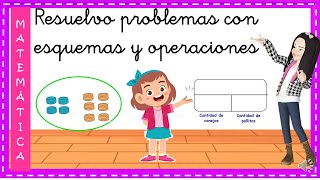 Resolvemos problemas con esquemas y operaciones 1° grado [upl. by Andromache]