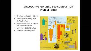 Fluidized Bed Combustion [upl. by Renckens275]