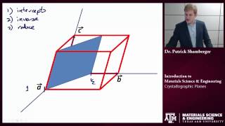 Crystallographic Planes Texas AampM Intro to Materials [upl. by Latsyrhc655]