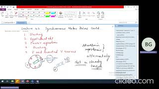 Drives L42 Synchronous Motor Drives Starting and Hunting oscillations [upl. by Gerti]