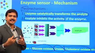 BIOCATALYSIS BASED BIOSENSORS Session  IV [upl. by Lyon]