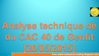 Analyse technique CAC 40 et de genfit  Apprendre le trading et Ichimoku [upl. by Yaresed527]