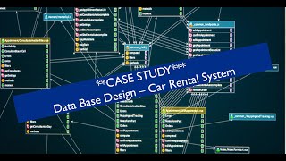 Case Study  Database Design Approach  Car Rental System [upl. by Nnylidnarb]