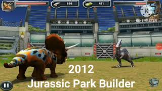 Evolution Of Torosaurus 19992021 [upl. by Chuch]