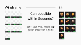 Boost your figma productivity Turn your wireframe to beautiful ui within seconds figmatutorials [upl. by Anahsor]