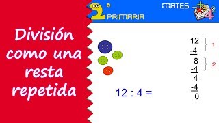 Matemáticas 2º Primaria Tema 12 División como resta repetida [upl. by Hulbert237]