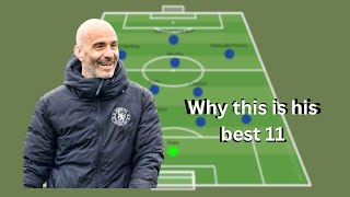 Why this is Enzo Maresca best Line up for Chelsea next season [upl. by Tipton]