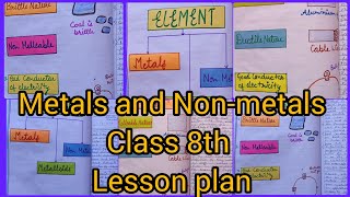 Metals And Nonmetals Lesson Plan Of Class 8 Skill Of Explanation lessonplan [upl. by Zoi357]