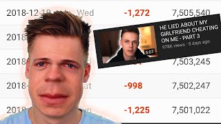 Caspar Lees Road To IRRELEVANCY most cringe quotbeefquot on YouTube [upl. by Aknayirp]