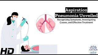 Aspiration Pneumonia Explained Symptoms You Must Know [upl. by Robbyn15]