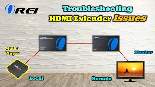 HDMI Extender Troubleshooting  FAQs [upl. by Mitran]