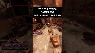 LOW END GAMES FOR 2GB 4GB AND 6GB RAM🎮 🖥 gaming shorts subscribe gamingvideos pcgaming gamer [upl. by Sackey]