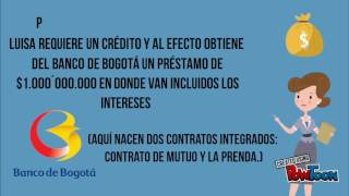 Certificado de Deposito y Bono de Prenda [upl. by Asoj]