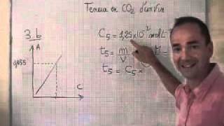 cours TS  solution  calcul du titre massique  t  MC [upl. by Blackwell]