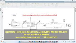 Inductive charging simulation for electrical vehicles Simulink MATLAB electrical [upl. by Seafowl418]