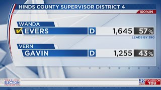 Mississippis primary election runoff results [upl. by Ellene727]