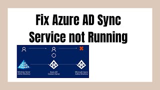 Fix Azure AD Sync Service not Running [upl. by Pleione]