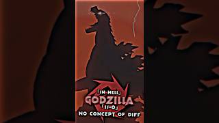 Godzilla in Hell IDW vs Murder Drones [upl. by Anaiviv]