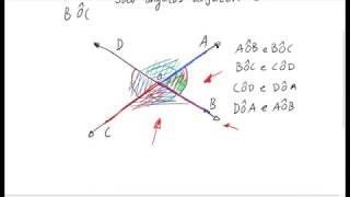 Ângulos Adjacentes tvensino13 [upl. by Enala]