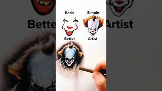 Joker drawing 🃏ytshorts drawing shaliniart9999 youtubeshorts shorts shortvideo [upl. by Tillinger]