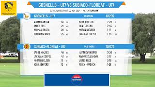 Gosnells  U17 v SubiacoFloreat  U17 [upl. by Guadalupe600]