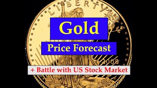 Gold Price Forecast  August 17 2023  Battle with US Stock Market [upl. by Werner]