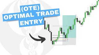 Optimal Trade Entry OTE  ICT Concepts [upl. by Mighell]