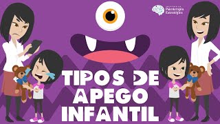 Tipos de Apego Infantil de John Bowlby Seguro Evitativo Ansioso y Desorganizado Resumen animado [upl. by Joachima]