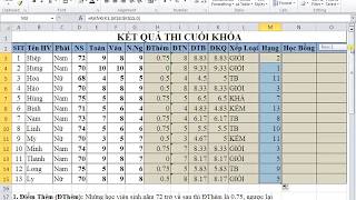 Giải đề 1 Excel Bảng Kết quả học tập cuối khóa [upl. by Danie]