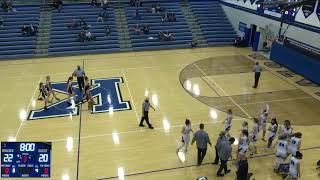 Worthington vs Canal Winchester JV Varsity Womens Basketball [upl. by Alduino848]