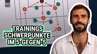 Spielformen gestalten Training mit Schwerpunkten im 5 gegen 5 [upl. by Vokaay]