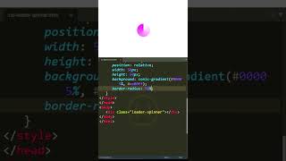 CSS Loader  Spinner  Loading Animation coding [upl. by Fasa]