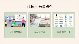 우석대학교 한약학과 산업재산권학 상표지킴이 [upl. by Dev]