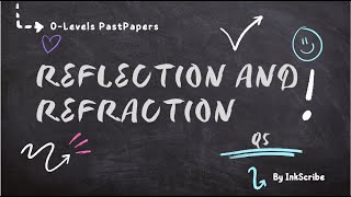 5054  Reflection and refraction of light  Q5  Paper2 [upl. by Evante618]