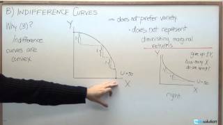 Microeconomics Why Indifference Curves are Convex [upl. by Attevroc677]