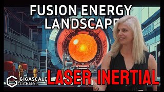 Fusion Energy Landscape 7  Laser Inertial Confinement [upl. by Natica]