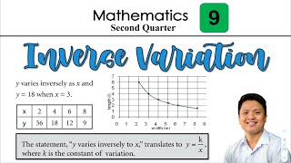 Inverse Variation  Equation and Constant of Variation  Grade 9  Tagalog [upl. by Arvonio]