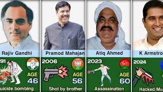 Famous Indian Politicians and How They Died। [upl. by Hendren]