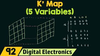 5 variables K Map [upl. by Garneau329]