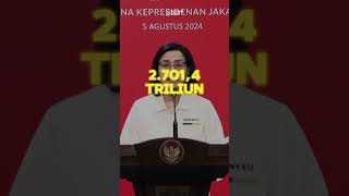 Gawat APBN 2025 Kering Kerontang apbn2025 kemenkeu srimulyani [upl. by Hertzog]