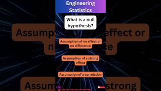 Master Engineering Statistics in 28 Seconds 📊 ES50 [upl. by Ardys933]