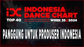 Indonesia Dance Chart Week 35  2024 [upl. by Anewor]