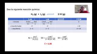 Determinación de concentraciones en el equilibrio [upl. by Einnep946]