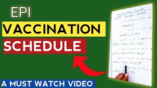 EPI VACCINATION SCHEDULE  Vaccinators Interview Questions [upl. by Atiruam]