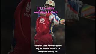 ipl ke sabse mahange khiladi ki list 2008 2025 tak [upl. by Hamil]