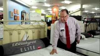 Mattress Buying Guide Comfort Levels Explained [upl. by Yramliw]