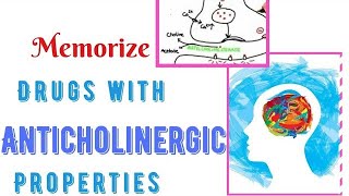 Drugs with Anticholinergic properties MNEMONIC [upl. by Ilonka]