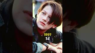 Terminator 2 Movie 1991 Cast Then and Now terminator thenandnow cast movie [upl. by Babara969]