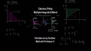 Calculus 3 Tutorials amp Lectures mathwithprofessorv multipleintegrals calculusvideos maths [upl. by Strickler80]