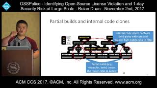 ACM CCS 2017  OSSPolice  Identifying OpenSource License Violation   Ruian Duan [upl. by Neelyhtak505]